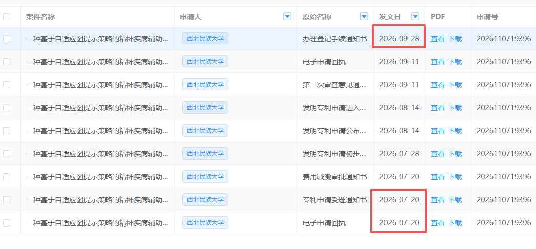 西北民族大学发明专利官方发文记录截图