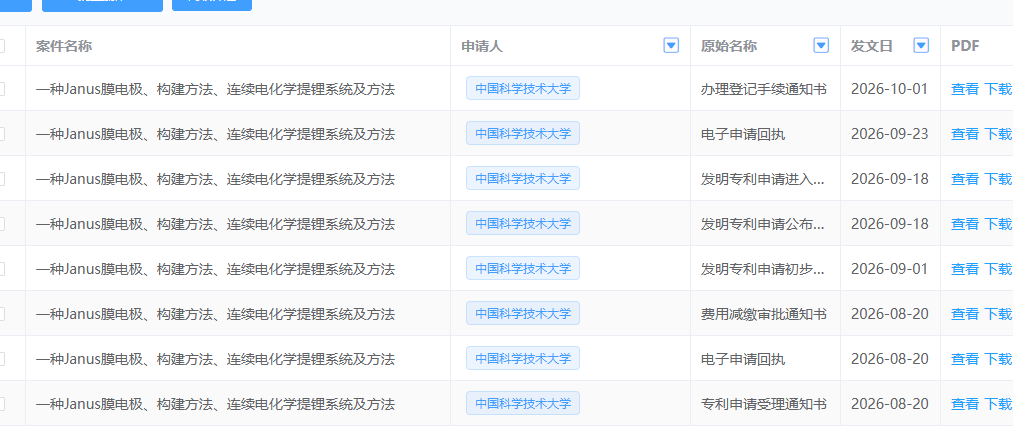 中国科学技术大学 Janus 膜电极发明专利官方发文记录截图