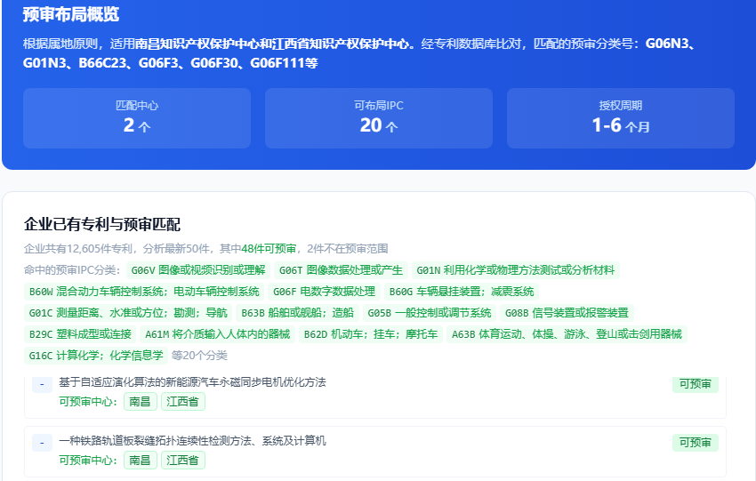 华东交通大学发明专利快速预审情况图